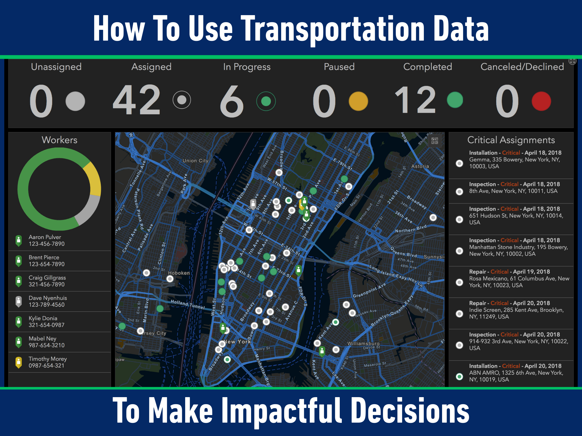 Seeing the System: How GIS-Based Data Visualization Improves Decisions for DOTs and Transportation Contractors