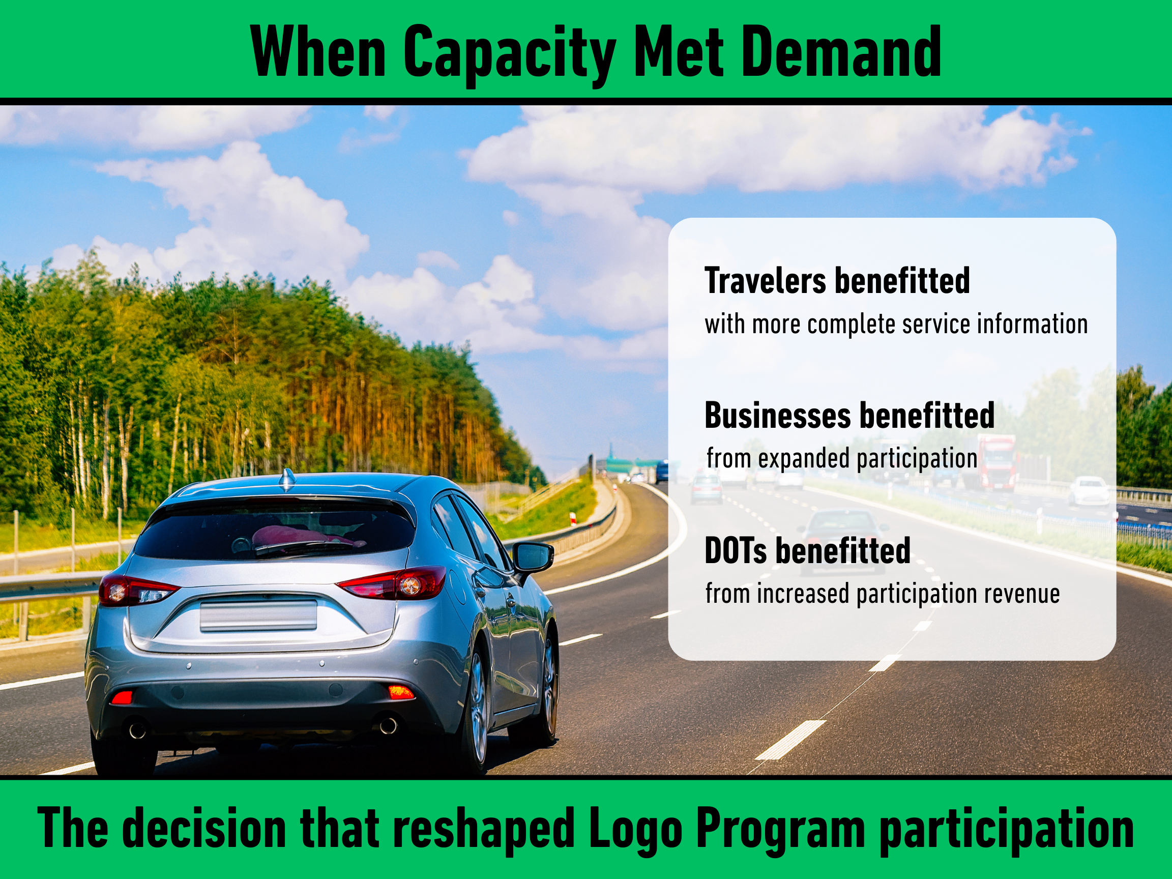 From Six to Twelve: The Origins of a Logo Program Innovation